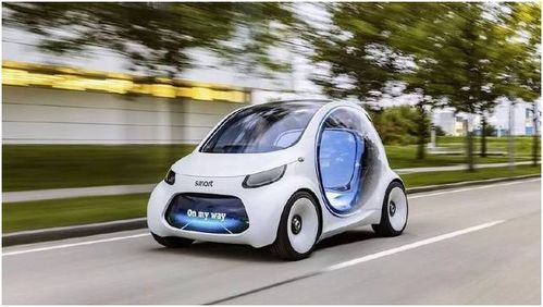 smart汽车承重多少(Smart汽车承重性能深度解析) smart汽车承重多少(Smart汽车承重性能深度解析)