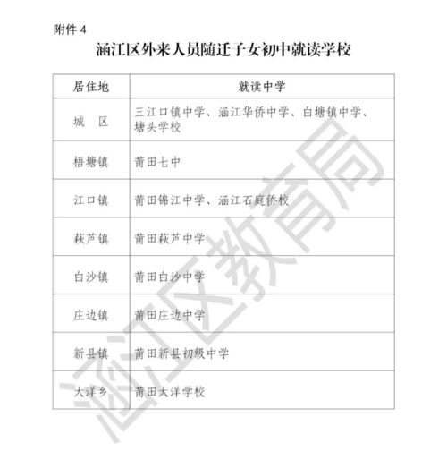 上班汽车油耗多少(上班汽车油耗多少,影响因素与节约策略) 上班汽车油耗多少(上班汽车油耗多少,影响因素与节约策略)