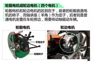 汽车电动打气多少(汽车电动打气技术,多少电压最佳? 汽车电动打气多少(汽车电动打气技术,多少电压最佳?