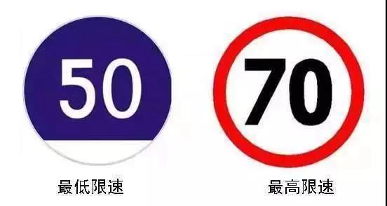 汽车限速多少最好(汽车限速多少最好,探讨最佳汽车限速设定) 汽车限速多少最好(汽车限速多少最好,探讨最佳汽车限速设定)