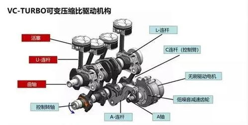 汽车气缸推力多少(汽车气缸推力的深度解析) 汽车气缸推力多少(汽车气缸推力的深度解析)