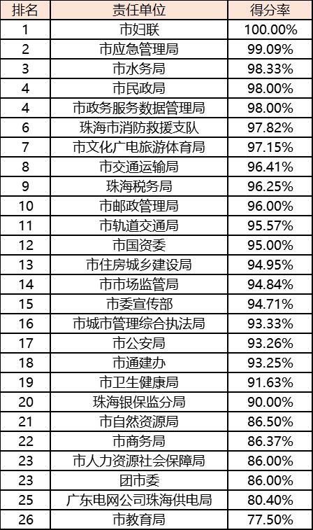 汽车使用多少电瓶(汽车使用多少电瓶,数量、种类与选择因素) 汽车使用多少电瓶(汽车使用多少电瓶,数量、种类与选择因素)
