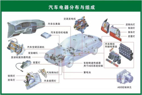 汽车振动多少KHZ(汽车振动频率解析,多少KHZ值得关注? 汽车振动多少KHZ(汽车振动频率解析,多少KHZ值得关注?