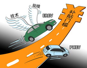 汽车销售年龄多少(探究汽车销售的年龄门槛) 汽车销售年龄多少(探究汽车销售的年龄门槛)
