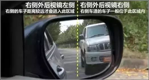 汽车后视镜直径多少(汽车后视镜直径多少,尺寸选择的重要性与影响因素分析) 汽车后视镜直径多少(汽车后视镜直径多少,尺寸选择的重要性与影响因素分析)