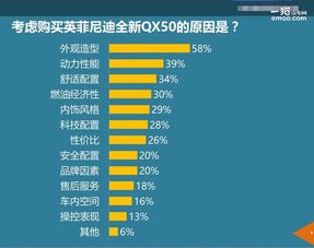 汽车引擎价格多少(汽车引擎价格多少,全面解析汽车引擎的价格因素) 汽车引擎价格多少(汽车引擎价格多少,全面解析汽车引擎的价格因素)