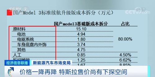汽车碰撞折旧多少(汽车碰撞后的折旧损失评估) 汽车碰撞折旧多少(汽车碰撞后的折旧损失评估)