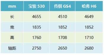 汽车rgb设置多少(汽车RGB设置详解,最佳数值配置探讨) 汽车rgb设置多少(汽车RGB设置详解,最佳数值配置探讨)