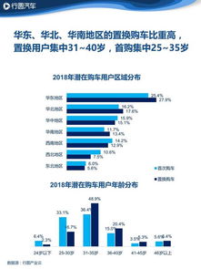 汽车功放价位多少(汽车功放价位多少,深度解析市场现状与未来趋势) 汽车功放价位多少(汽车功放价位多少,深度解析市场现状与未来趋势)
