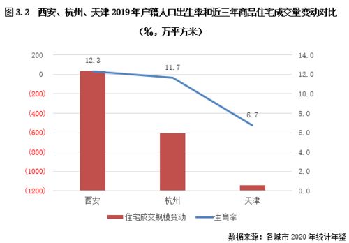 汽车保养多少啊(汽车保养的重要性及其所需成本) 汽车保养多少啊(汽车保养的重要性及其所需成本)