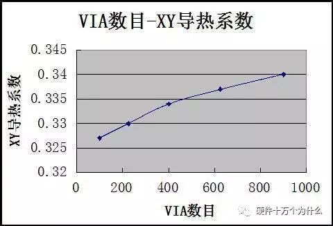 汽车电线直径多少(汽车电线直径多少,影响因素与选择指南) 汽车电线直径多少(汽车电线直径多少,影响因素与选择指南)