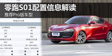 汽车多少价位合适(汽车购买指南,如何确定合适的汽车价位) 汽车多少价位合适(汽车购买指南,如何确定合适的汽车价位)