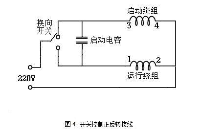 汽车起动电阻多少(汽车起动电阻多少,深入了解汽车起动过程中的电阻因素) 汽车起动电阻多少(汽车起动电阻多少,深入了解汽车起动过程中的电阻因素)