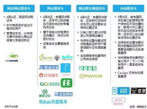 汽车服务租金多少(汽车服务租金多少,解析汽车租赁业的成本与费用) 汽车服务租金多少(汽车服务租金多少,解析汽车租赁业的成本与费用)