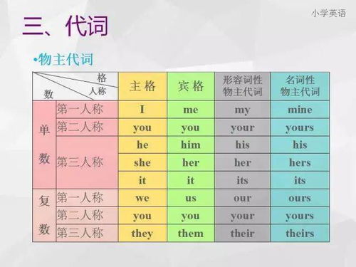 小狼汽车油耗多少(小狼汽车油耗多少?全面解析小狼汽车的油耗性能) 小狼汽车油耗多少(小狼汽车油耗多少?全面解析小狼汽车的油耗性能)