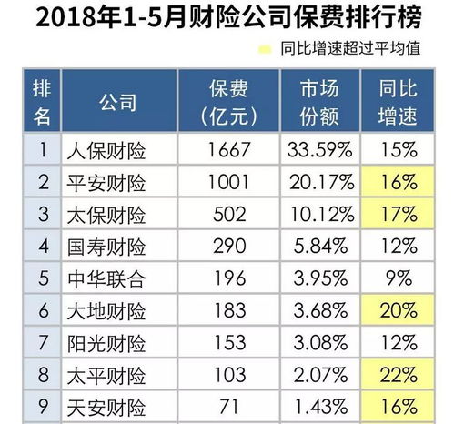 汽车落地多少保费(汽车落地多少保费,全面解读汽车保险费用构成因素) 汽车落地多少保费(汽车落地多少保费,全面解读汽车保险费用构成因素)