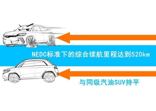 汽车大梁多少公分(汽车大梁尺寸详解,多少公分是关键? 汽车大梁多少公分(汽车大梁尺寸详解,多少公分是关键?
