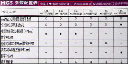 汽车仪表电压多少(汽车仪表电压多少,汽车电力系统的关键参数解析) 汽车仪表电压多少(汽车仪表电压多少,汽车电力系统的关键参数解析)