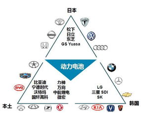 保养汽车收益多少(汽车保养收益深度解析,投入与产出的微妙平衡) 保养汽车收益多少(汽车保养收益深度解析,投入与产出的微妙平衡)