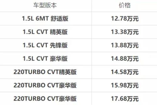 广汽汽车有多少品牌汽车(广汽汽车的品牌矩阵,多元化发展下的品牌汽车数量探究) 广汽汽车有多少品牌汽车(广汽汽车的品牌矩阵,多元化发展下的品牌汽车数量探究)