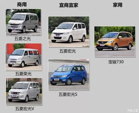 大汽车多少钱汽车之家(大汽车的价格探索,汽车之家的深度解析) 大汽车多少钱汽车之家(大汽车的价格探索,汽车之家的深度解析)
