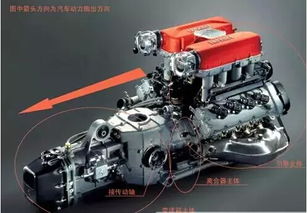 汽车多少转速不伤汽车(汽车转速控制,如何避免伤害爱车的心脏) 汽车多少转速不伤汽车(汽车转速控制,如何避免伤害爱车的心脏)