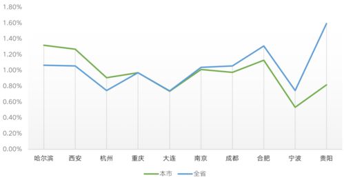 年轻人最不缺的结婚条件被取消了(年轻人最不缺的结婚条件被取消了) 年轻人最不缺的结婚条件被取消了(年轻人最不缺的结婚条件被取消了)