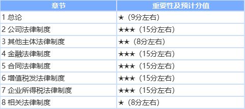 汽车cpk多少(汽车CPK值的重要性及其影响因素) 汽车cpk多少(汽车CPK值的重要性及其影响因素)