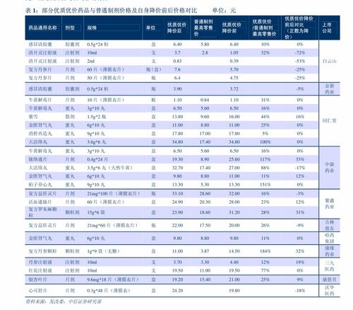 汽车多少保底(汽车多少保底,深度探讨汽车行业的收入底线) 汽车多少保底(汽车多少保底,深度探讨汽车行业的收入底线)