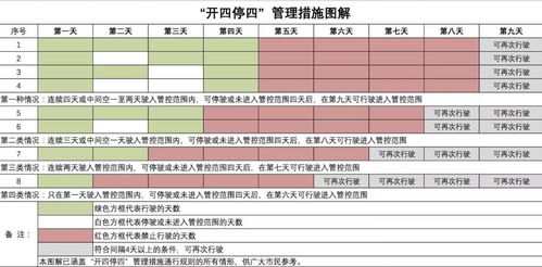 汽车会员多少(汽车会员多少,探究汽车会员制度的现状与发展趋势) 汽车会员多少(汽车会员多少,探究汽车会员制度的现状与发展趋势)