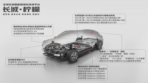汽车psi多少(汽车PSI,了解并理解其重要性) 汽车psi多少(汽车PSI,了解并理解其重要性)