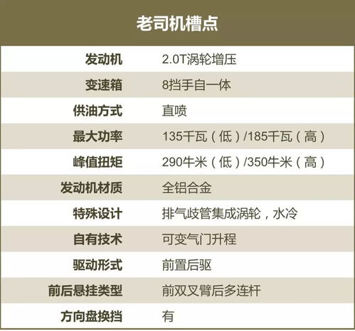 汽车热量多少(汽车热量的研究,多少热量才是关键? 汽车热量多少(汽车热量的研究,多少热量才是关键?