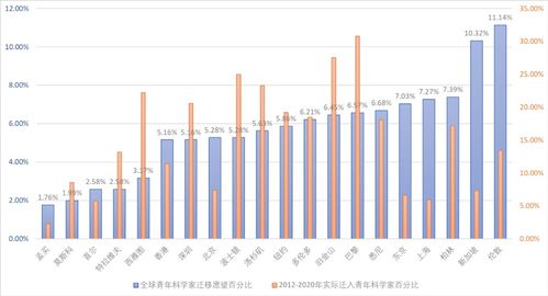 汽车烧焊多少(汽车烧焊多少,工艺解析与影响因素探讨) 汽车烧焊多少(汽车烧焊多少,工艺解析与影响因素探讨)
