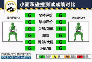 汽车多少面积(汽车多少面积,全面解析车辆表面积的计算与影响因素) 汽车多少面积(汽车多少面积,全面解析车辆表面积的计算与影响因素)