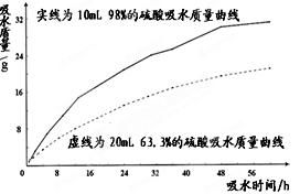 汽车大多少(汽车大小差异,探究汽车尺寸与性能的关系) 汽车大多少(汽车大小差异,探究汽车尺寸与性能的关系)