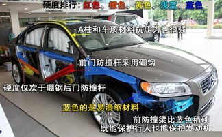 汽车多少厢(汽车多少厢,解析汽车车身结构与厢数) 汽车多少厢(汽车多少厢,解析汽车车身结构与厢数)