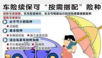汽车保险一个月能买多少(汽车保险一个月能买多少,深度解析与影响因素探讨) 汽车保险一个月能买多少(汽车保险一个月能买多少,深度解析与影响因素探讨)