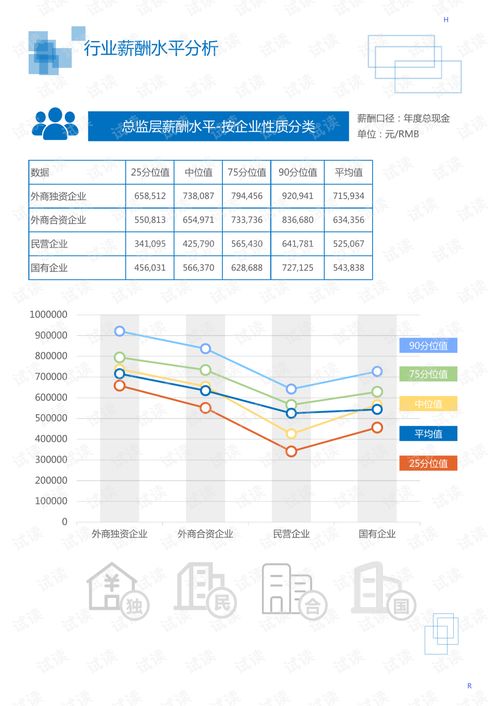 汽车能修复多少钱一个月(汽车修复行业的月薪,多少钱一个月? 汽车能修复多少钱一个月(汽车修复行业的月薪,多少钱一个月?