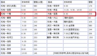 六安有汽车到十堰多少钱(六安至十堰汽车票价详解,行程费用全面解析) 六安有汽车到十堰多少钱(六安至十堰汽车票价详解,行程费用全面解析)