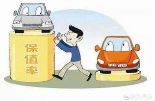 汽车保值率一年多少钱啊(汽车保值率一年多少钱?深度解析汽车保值因素与计算方法) 汽车保值率一年多少钱啊(汽车保值率一年多少钱?深度解析汽车保值因素与计算方法)