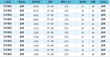 盐城至六安汽车票多少钱(盐城至六安汽车票价查询,费用与行程详解) 盐城至六安汽车票多少钱(盐城至六安汽车票价查询,费用与行程详解)
