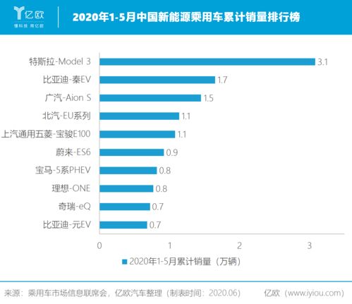 汽车检测班一般多少人上(汽车检测班的人数配置,探索最佳教学模式) 汽车检测班一般多少人上(汽车检测班的人数配置,探索最佳教学模式)