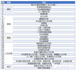 汽车检测班多少人一个班(汽车检测班的人数配置与课程设置探讨) 汽车检测班多少人一个班(汽车检测班的人数配置与课程设置探讨)