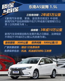 汽车多少钱一公里保养费(汽车保养费用详解，每公里保养费用是多少？