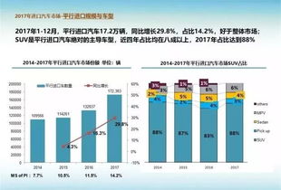 一个大型汽车网站多少钱(大型汽车网站的建设成本及其影响因素) 一个大型汽车网站多少钱(大型汽车网站的建设成本及其影响因素)