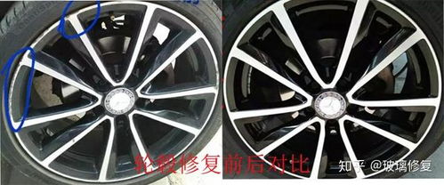 广东汽车轮毂一般多少钱(广东汽车轮毂价格概览)