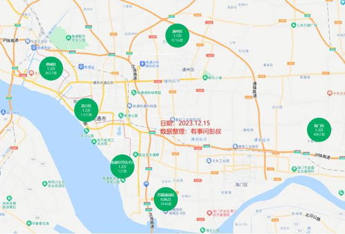 南通市有多少个汽车站啊(南通市汽车站数量及其分布概述) 南通市有多少个汽车站啊(南通市汽车站数量及其分布概述)
