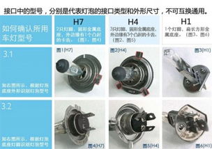 汽车灯泡上的h4是多少(汽车灯泡上的H4,解析与探究) 汽车灯泡上的h4是多少(汽车灯泡上的H4,解析与探究)