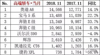 汽车销冠一个月多少工资(揭秘汽车销冠的薪资秘密，一个月究竟能挣多少工资？