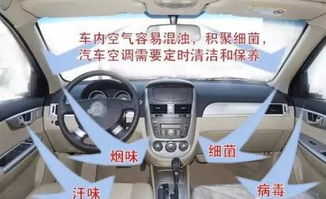 汽车空调多少年洗一次好(汽车空调清洗频率,多久洗一次最佳? 汽车空调多少年洗一次好(汽车空调清洗频率,多久洗一次最佳?